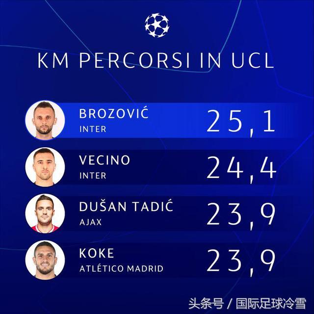 瓦伦西亚索科两球造胜，赢得欧冠关键战(soler瓦伦西亚)