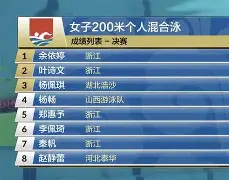 国际赛事中中国球员展现出色技术的例子